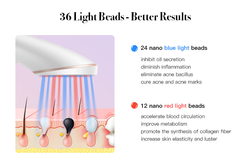 Wireless Acne Light Therapy Device